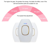 Load image into Gallery viewer, Sleek Portable IPL Device for Facial &amp; Full Body Hair Removal